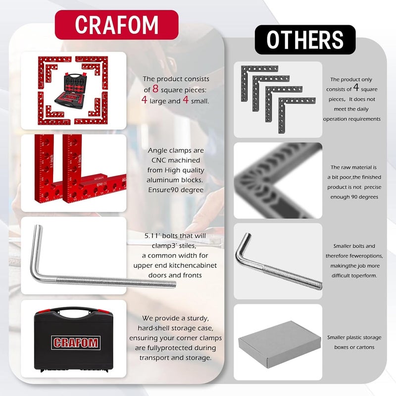 crafom Corner Clamp for Woodworking, 90 Degree Corner Clamp With Box, Set of 8(3” 5.5”) Aluminum Alloy Right Angle Clamp, Wood Working Tools, Positioning Squares for Frame, Box, Cabinets, Drawers. - Image 3